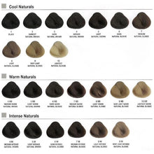 Load image into Gallery viewer, Alfaparf Milano Evolution Cube 3D Tech Permanent Coloring Cream 2.05oz