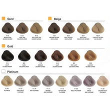 Load image into Gallery viewer, Alfaparf Milano Evolution Cube 3D Tech Permanent Coloring Cream 2.05oz